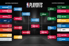 火箭队范弗利特赛季报销，欧文等自由球员成潜在替代者